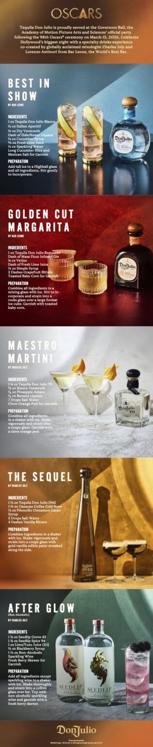 Oscars Governors Ball Returns for 67th Year Following the 98th Academy Awards