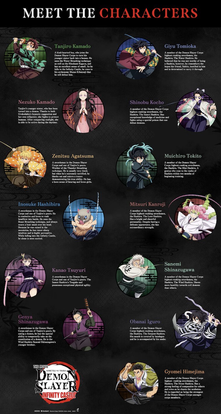 Offical Character Guide Released for the Demon Slayer: Kimetsu no Yaiba Infinity Castle